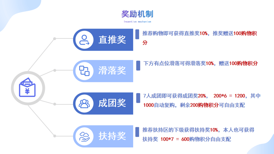 三亿的方案订单共享融合2+1拼购爱游戏入口窗帘行业实现年销售额(图2)