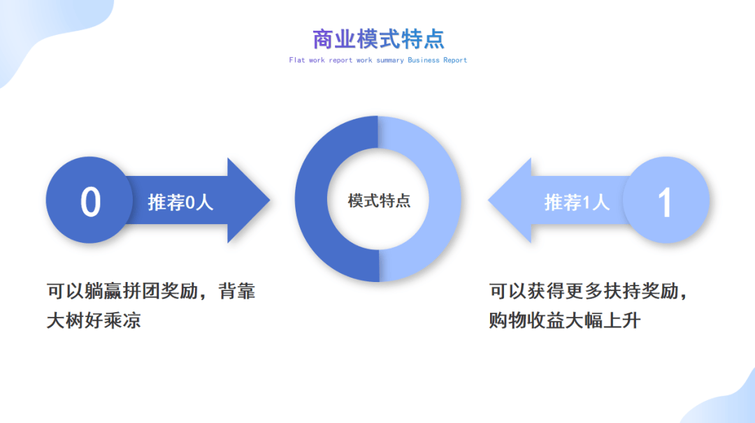 三亿的方案订单共享融合2+1拼购爱游戏入口窗帘行业实现年销售额(图1)