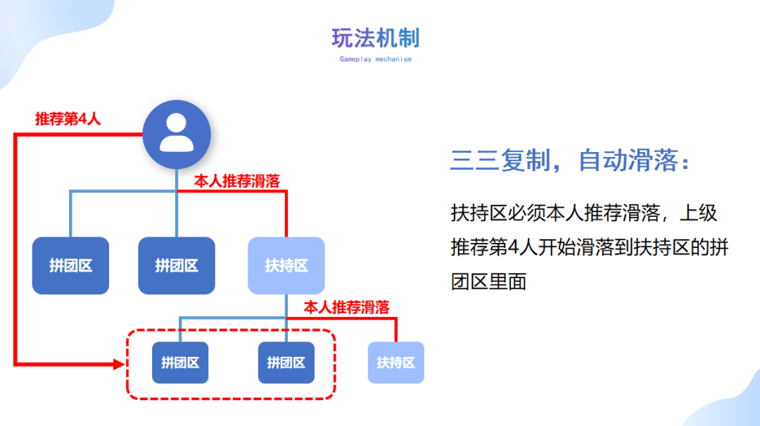 三亿的方案订单共享融合2+1拼购爱游戏入口窗帘行业实现年销售额(图3)